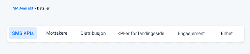 SMS KPIs recipients and distribution Oversikt over SMS-innsikt. SMS KPIer, mottakere og distribusjon