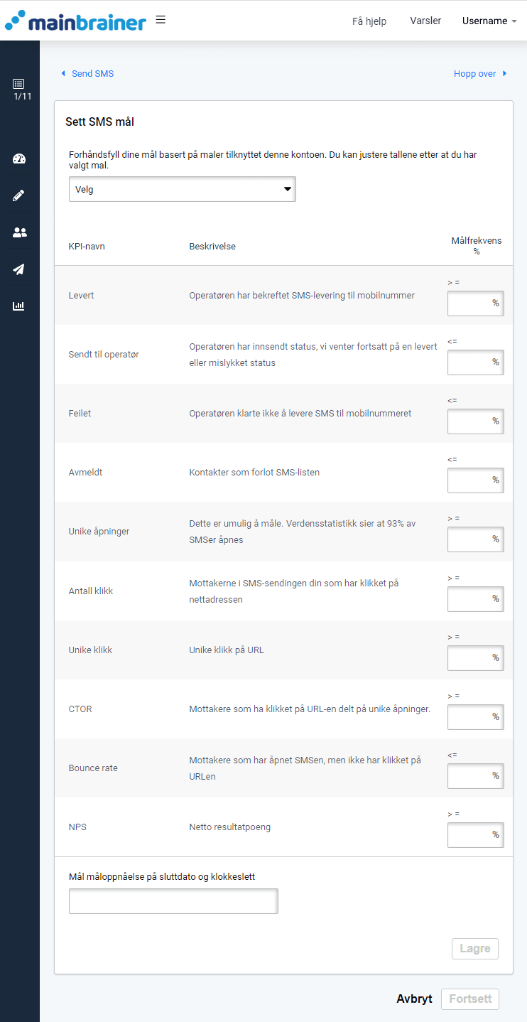 SMS sending goals overview Tidligere mål for SMS-kampanjer. SMS-sendingsmål oversikt, liste over KPIer