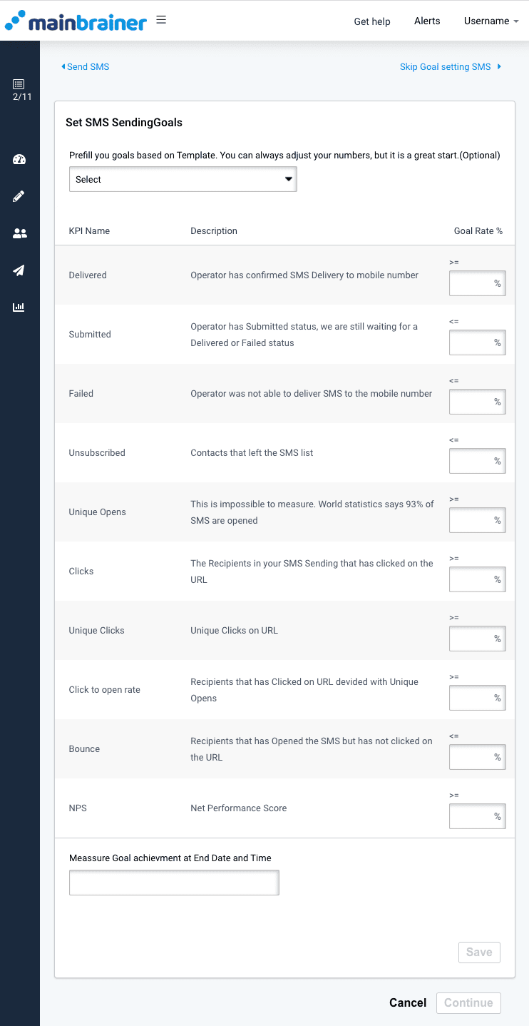 Previous SMS campaign goals. SMS sending goals overview, list of KPIs