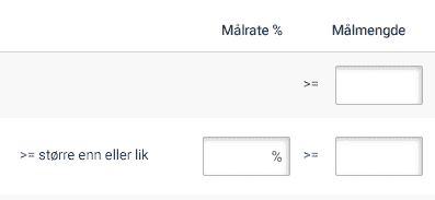 Goal rate and quantity Angi målrate eller målmengde for KPI