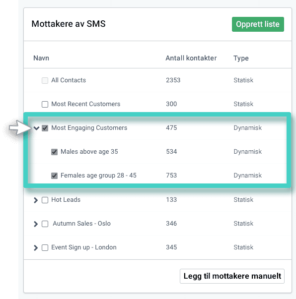 SMS-kampanjemottakere