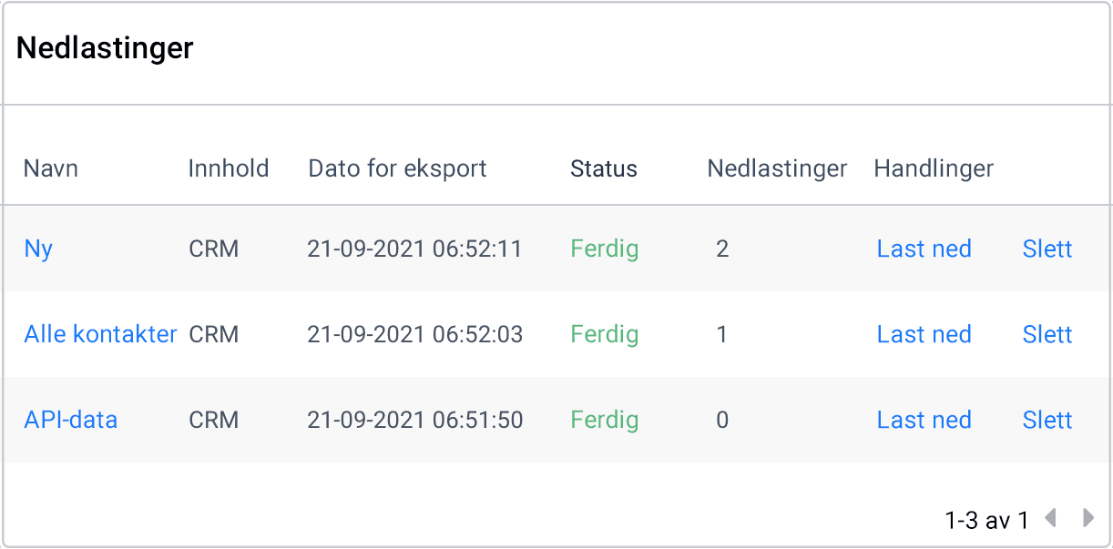 Downloads overview Last ned rapporter. Oversikt over nedlastinger