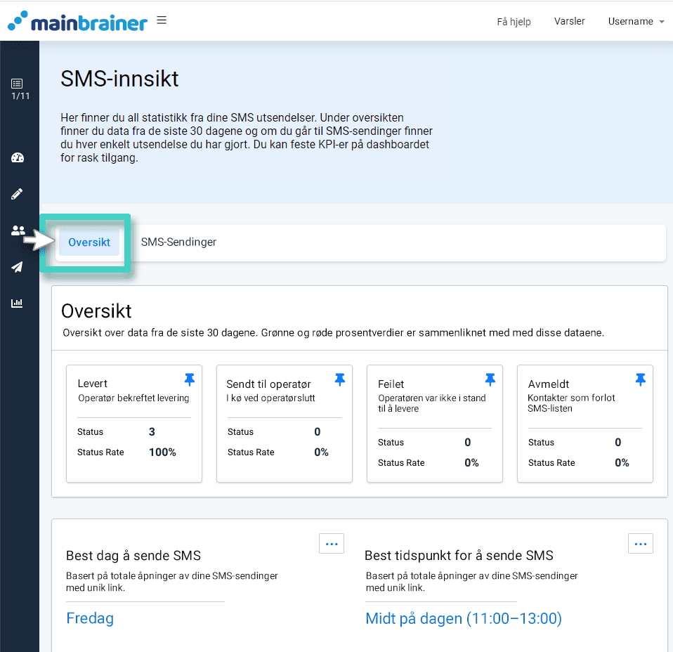 SMS insights overview Oversikt over SMS-innsikt. Oversiktsfanen er uthevet