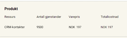 Product resources pricing Flere ressurser enn inkludert. Produktressursvarepris