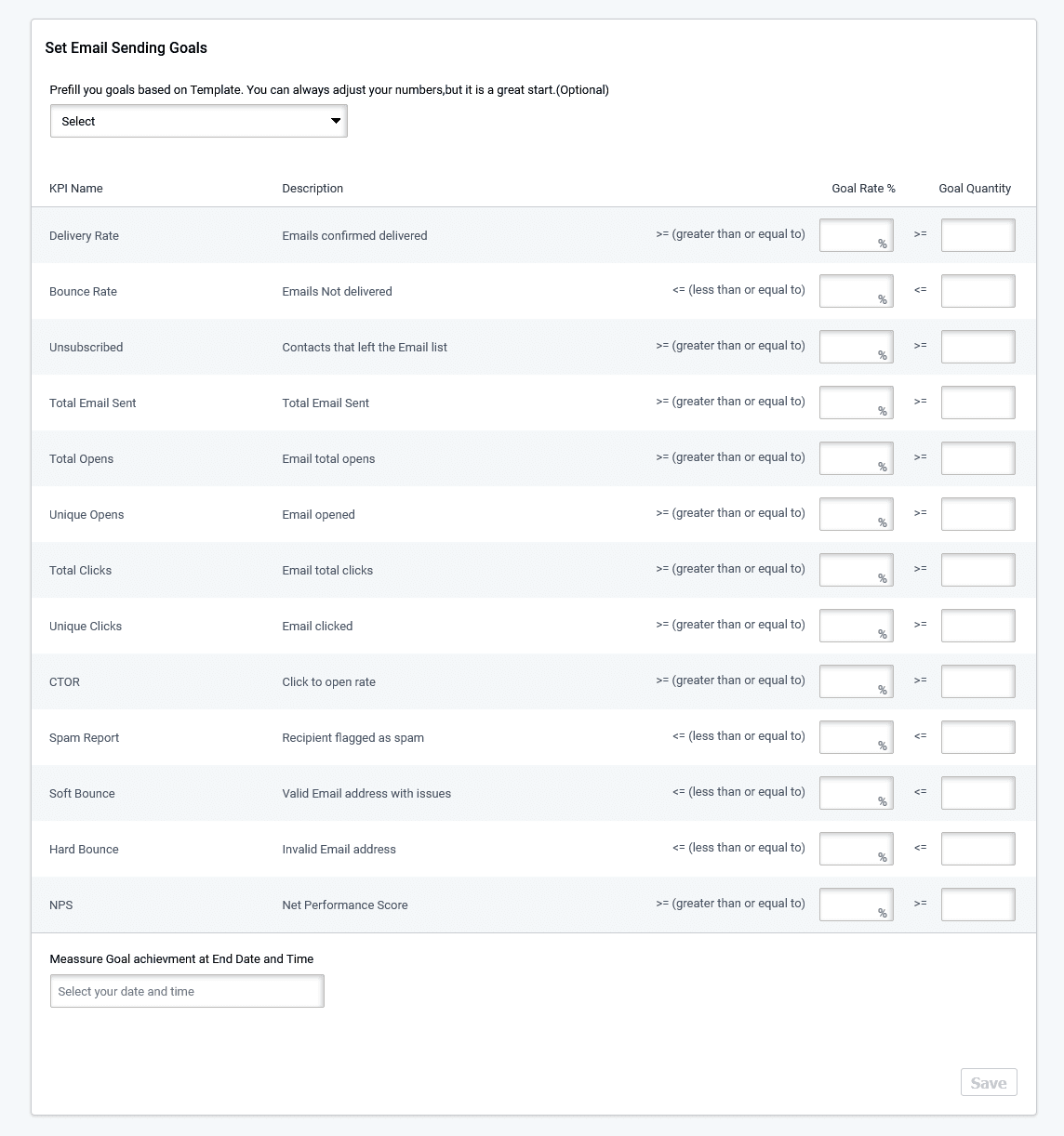 Set email sending goals Email creator, set your campaign goals. Set your goals button highlighted