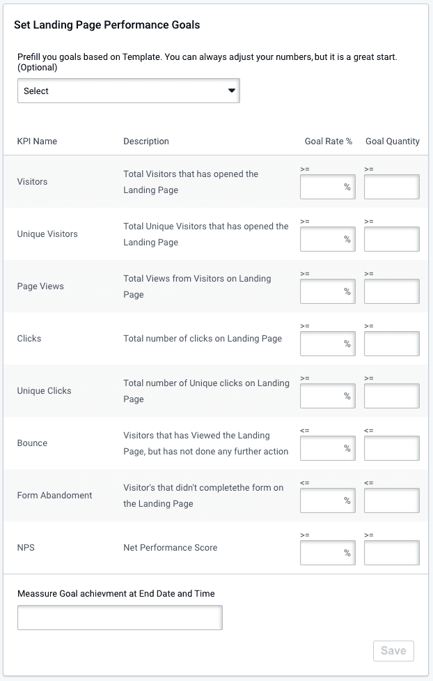SMS campaign goals, landing page goals. List of KPIs