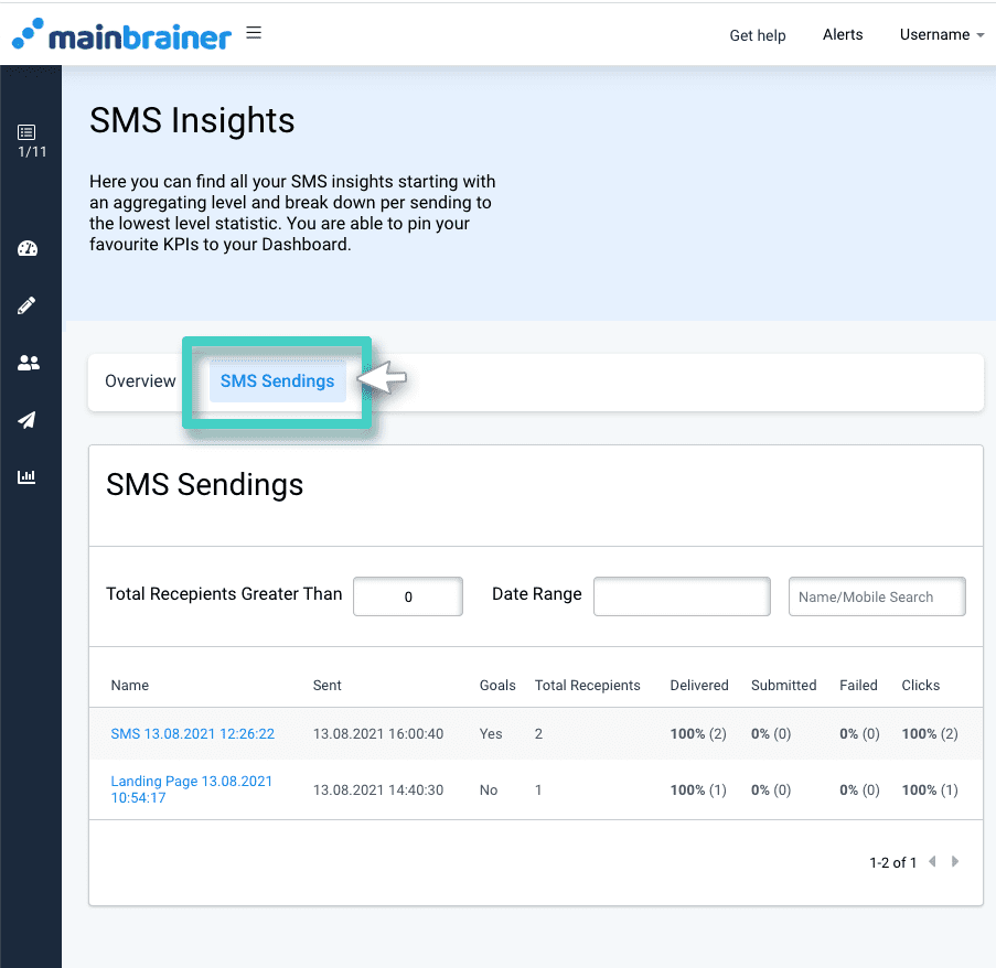 SMS sendings tab SMS insights overview. The SMS sendings tab is highlighted