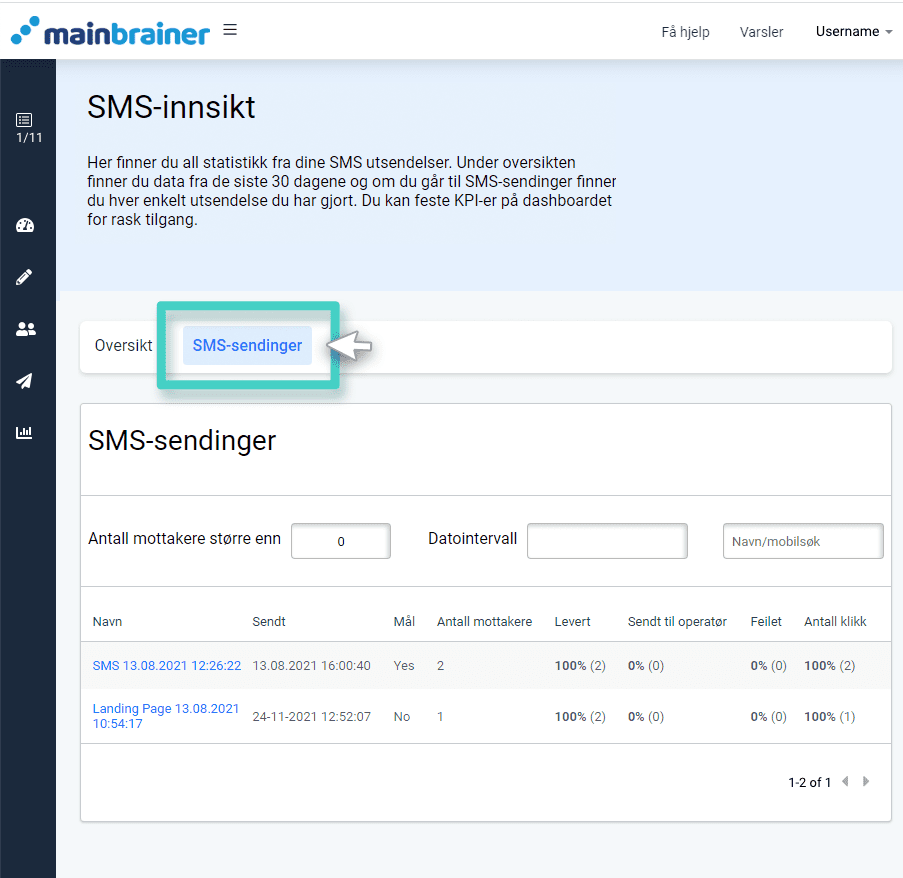 SMS sendings tab Oversikt over SMS-innsikt. Kategorien SMS-sendinger er uthevet