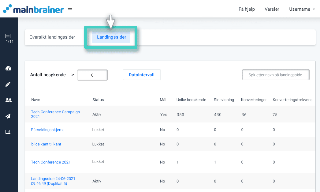 Select landing page Overvåk landingssidens performance-mål. Fanen for landingssider er uthevet