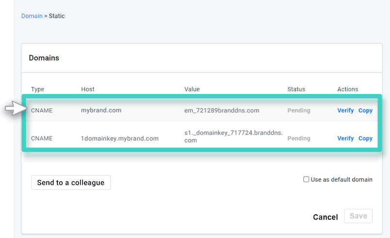 CName records list URL Shortener