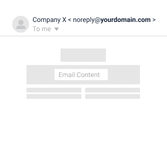Email Domain White Labeling White Label your Email Domain Branding