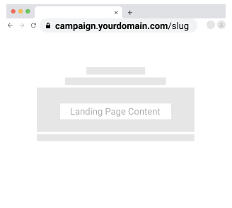 Landing Page White Labeling White Label your Landing Page URL Branding