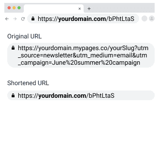 URL Shortener White Labeling White Label URL Shortener Branding
