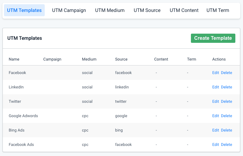 Create UTM template. Overview of UTM templates
