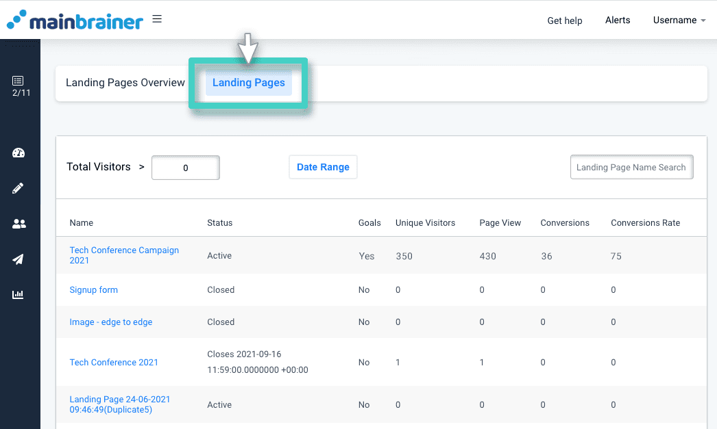 Landing page insights KPIs overview. The landing pages tab is highlighted