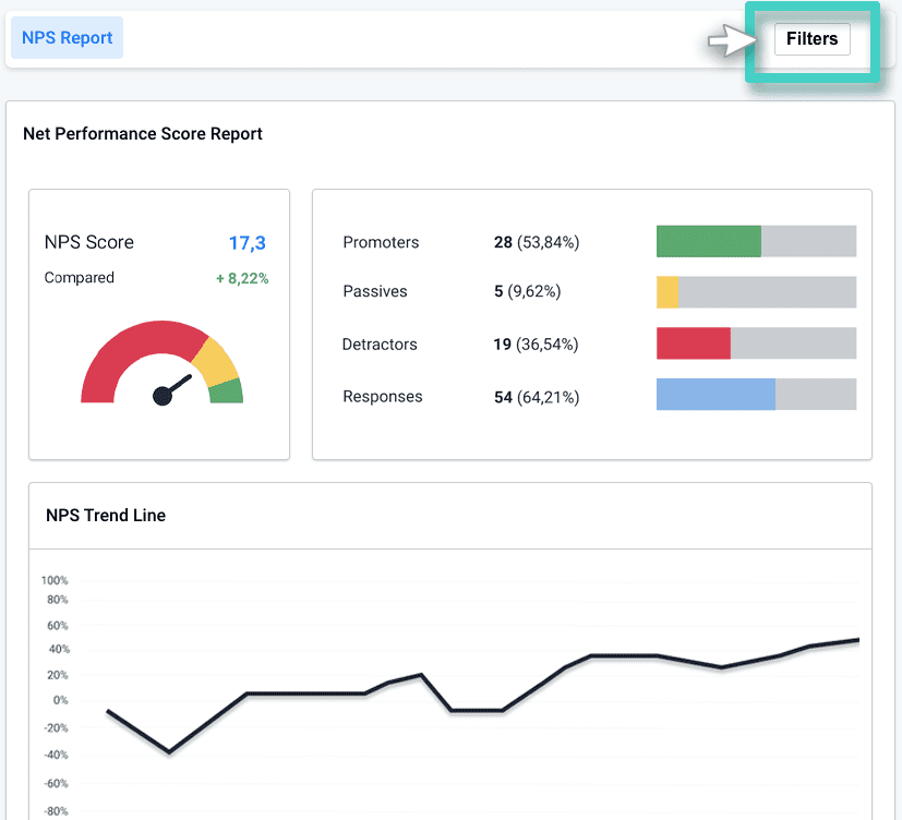NPS Insights, NPS report overview. The filters button is highlighted