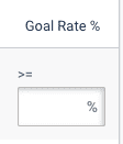 Previous SMS campaign goals. Goal rate in percentages